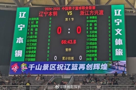 半决赛G3大名单：赵继伟斗法孙铭徽 辽宁迎背水一战